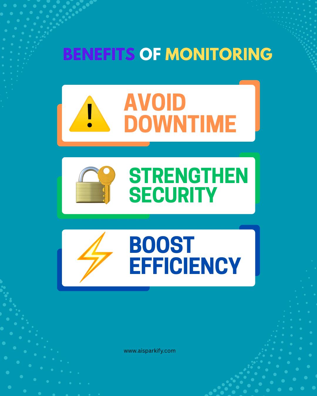 Infographic listing benefits of monitoring: avoiding downtime, strengthening security, and boosting efficiency.