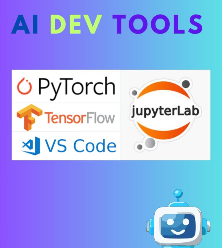 An image titled "Needs of AI Developers From Laptops" on an orange background. It shows icons for 32GB RAM, SSD, and a full battery, connected to an illustration of a person using a laptop. On the right, a man with a beard is playing chess against a robotic arm.
